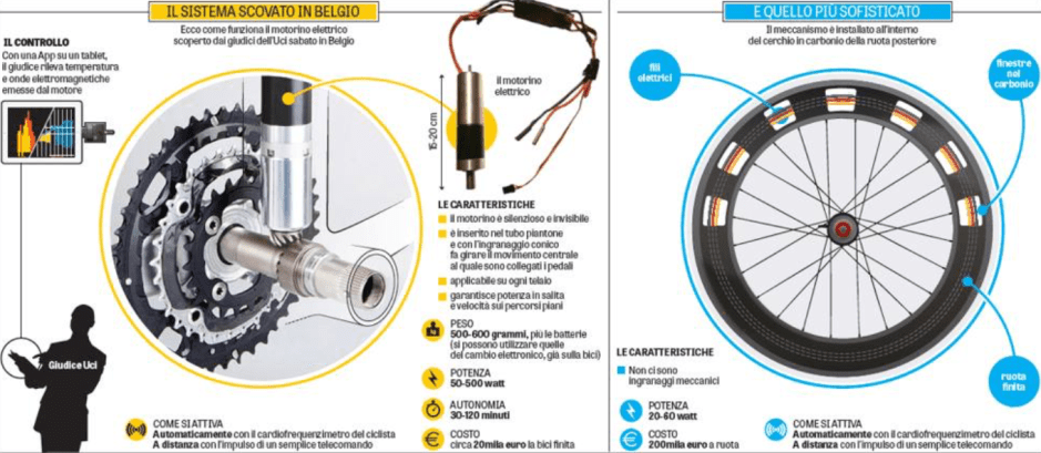 Schermata 2017-05-20 alle 15.59.48